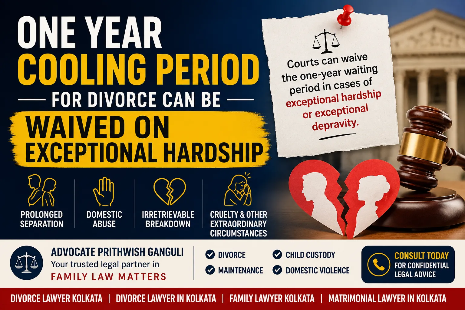 Waiver of One-Year Waiting Period